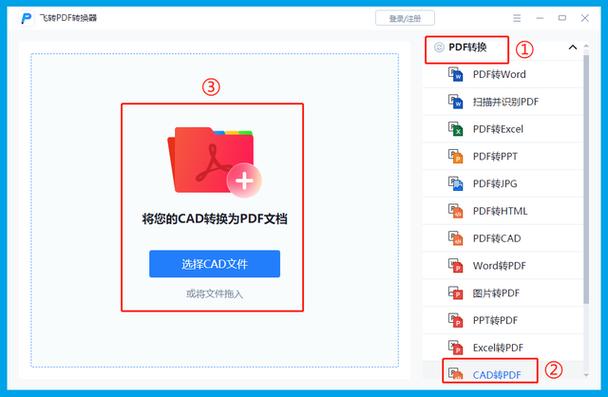 cad:全称为管理软件计算机辅助设计,是指运用计算机软件在图形化开发
